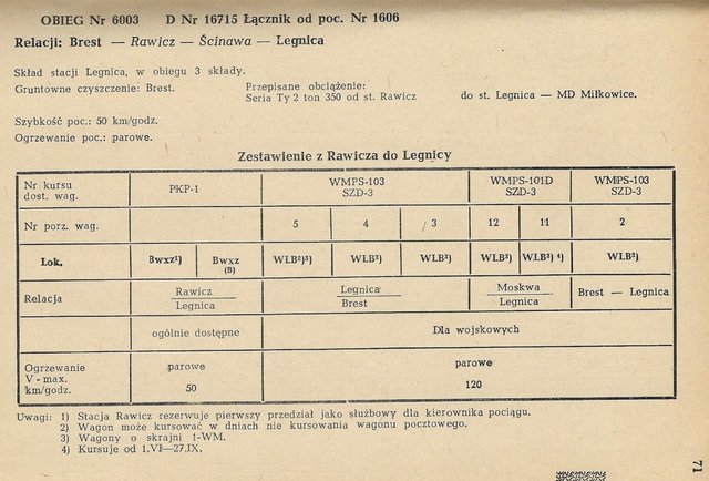 Brest-Legnica 1975 - Łącznik-Rawicz-Legnica.jpg