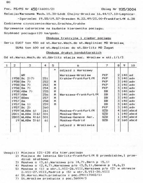 Warszawa - Frankfurt - Nr 16001 [450] - Rok 1991.jpg