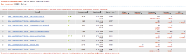 Spb-Nsk.png (71.2 КБ) Просмотров: 3751 Spb-Nsk.png