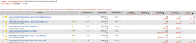 Nsk-Vit 07Aug.png (65.95 КБ) Просмотров: 3751 Nsk-Vit 07Aug.png