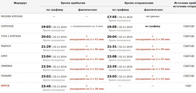 № 739М.jpg