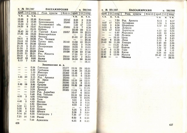 Поезд № 501-502 Горький - Тбилиси, стр.2.jpg