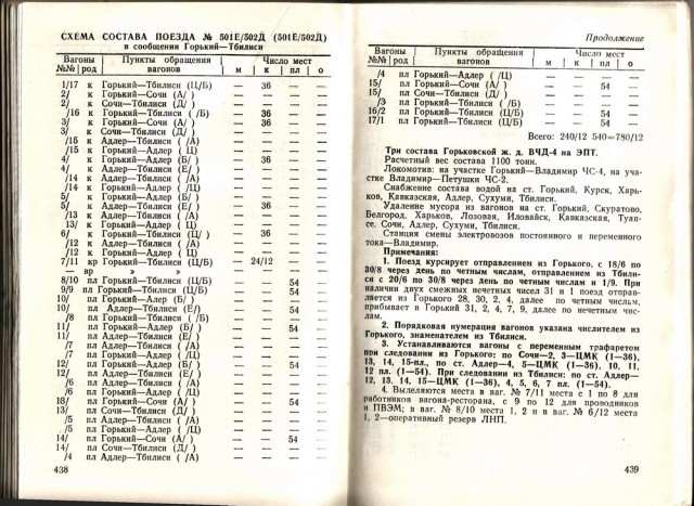 Поезд № 501-502 Горький - Тбилиси, стр.3.jpg