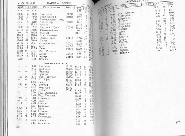 ДОН-пдс1989 222.jpg