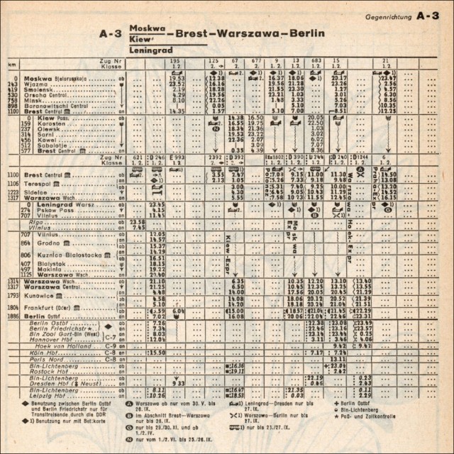 Moskau - Berlin 1985 (Und auf besonderen Wunsch gibt es hier auch die Rücktour).jpg