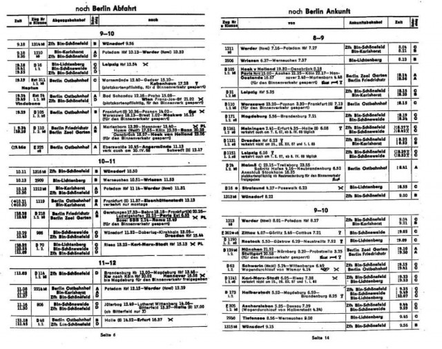 In den Abfahrts- Ankunftstabellen von Ostbahnhof kamen die Züge Richtung Westen jedenfalls gar nicht vor. Winterfahrplan 1967-1968, z.B. D 105 oder D 110.jpg