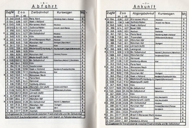 Umgekehrt wurde im handgemalten «Bildlichen Behelf» des Bahnhofs Zoo von 1985-1986 auf die Transitreise nach Osb hingewiesen.jpg