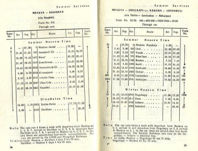 Ankara - Istanbul.jpg (405.46 КБ) Просмотров: 5159 Ankara - Istanbul.jpg