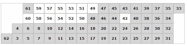 схема.jpg (35.56 КБ) Просмотров: 7286 схема.jpg