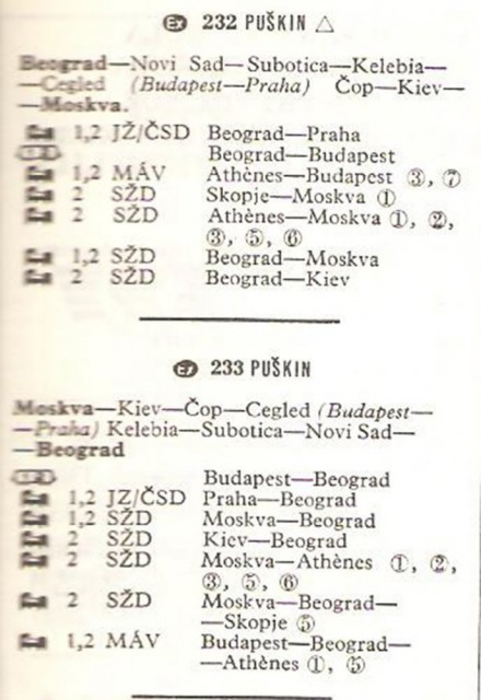Схема состава поезда № 232-233 «Пушкин» по Югославским ж.д. за 1982-83 годы.jpg
