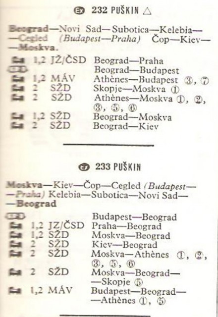 Схема состава поезда № 232-233 «Пушкин» по Югославским ж.д. за 1982-83 годы.jpg