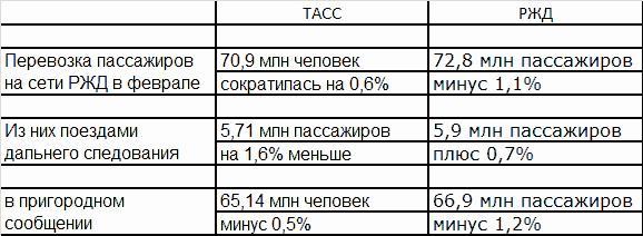 Сводная таблица.jpg
