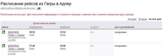 Гагра-Адлер 2016.jpg