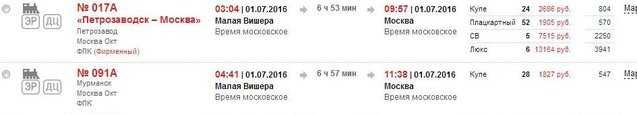 Малая Вишера - Москва.jpg