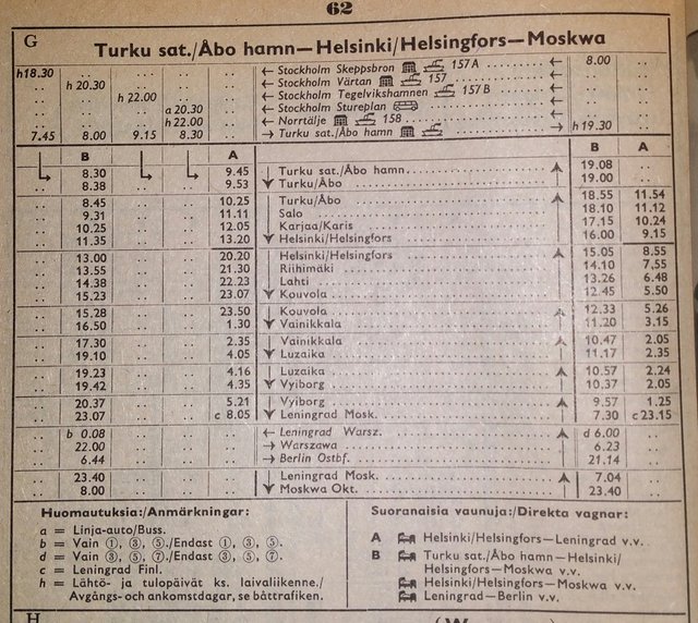 Hier der entsprechende Fahrplan aus dem Suomen Kulkuneuvot No. 4 (01.12.74 - 28.02.75).jpg