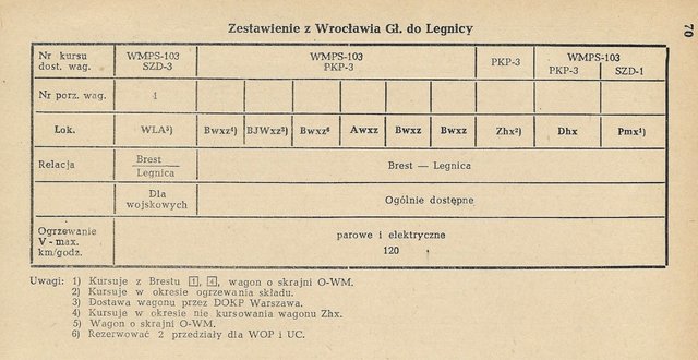 Brest-Legnica 1975 - Wr-Legnica.jpg