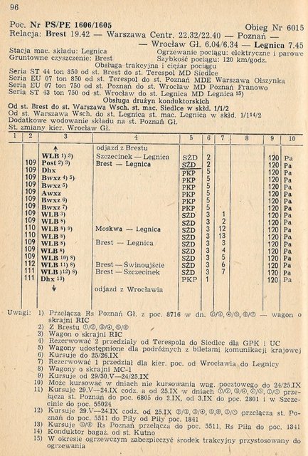 Brest - Legnica (1983).jpg