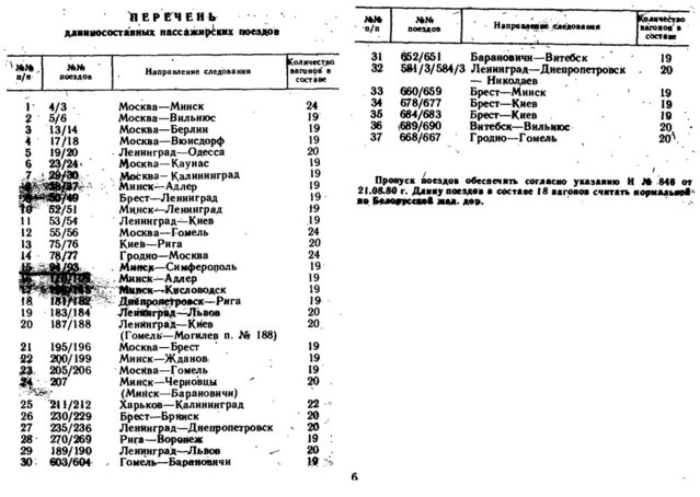БЧ_1987.jpg
