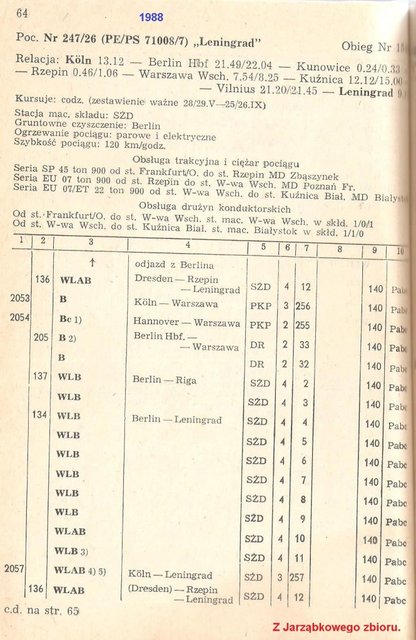 Leningrad-Ex-1988.jpg (149.07 КБ) Просмотров: 4014 Leningrad-Ex-1988.jpg