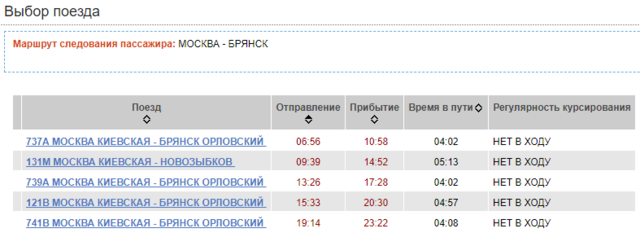 Москва — Брянск. Эталонное расписание (20.12).PNG