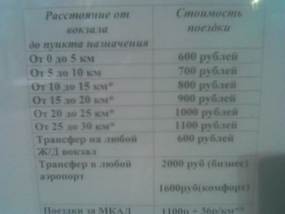 тарифы ржд такси.jpg