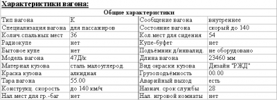 1.PNG (14.86 КБ) Просмотров: 3006 1.PNG