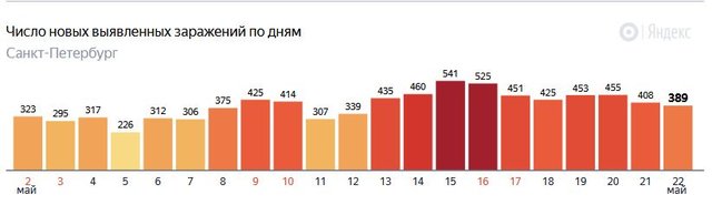 Снимок_мфц2.JPG (33.05 КБ) Просмотров: 1835 Снимок_мфц2.JPG