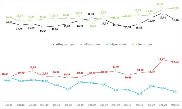2A5F2931-4A5E-421D-AF48-28528EF9B4AC.jpeg (85.99 КБ) Просмотров: 2460 2A5F2931-4A5E-421D-AF48-28528EF9B4AC.jpeg