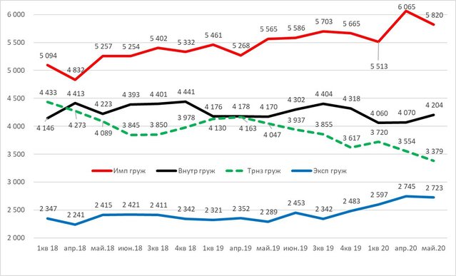 6090E179-28CD-4C64-B8D7-C96230E948DC.jpeg (124.11 КБ) Просмотров: 2460 6090E179-28CD-4C64-B8D7-C96230E948DC.jpeg