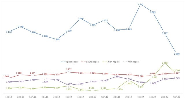 7BF968FB-9278-4356-85DE-5F11B1DD2053.jpeg (68.55 КБ) Просмотров: 2306 7BF968FB-9278-4356-85DE-5F11B1DD2053.jpeg