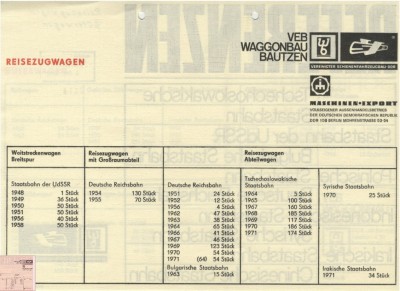 Waggonbau Bautzen_01-.jpg