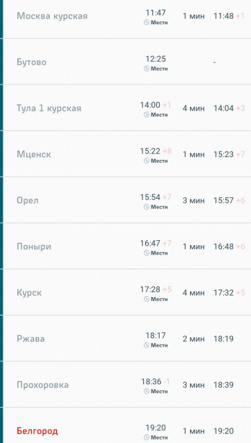 Screenshot_20210428-204210_Russian Railways.jpg