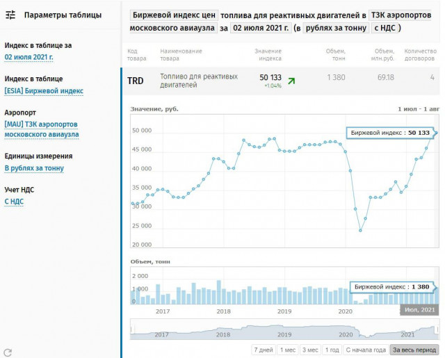 7ECA40F5-6DCC-4233-98D8-ADFCAF775582.jpeg (91.3 КБ) Просмотров: 1180 7ECA40F5-6DCC-4233-98D8-ADFCAF775582.jpeg