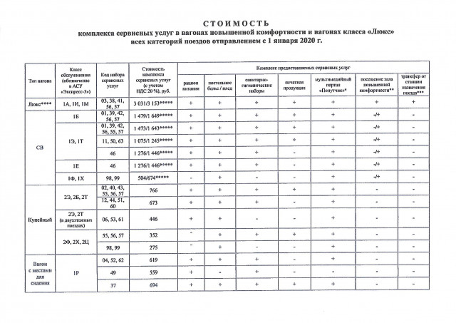 Цена сервиса ФПК-1.jpg