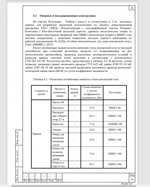 Опоры КС (Лист 2).png