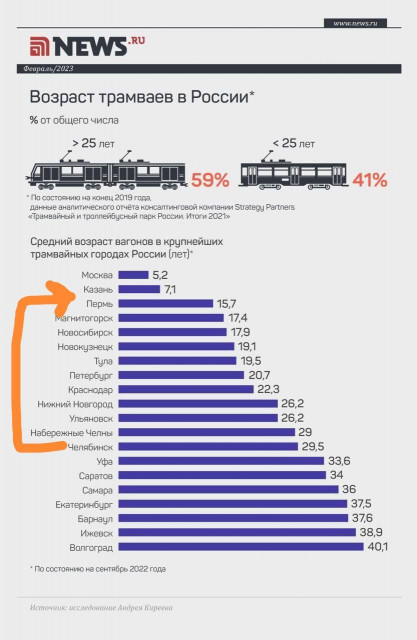 72AB681C-5F0C-47AC-AEAC-B81C599ED36F.jpeg (110.39 КБ) Просмотров: 1728 72AB681C-5F0C-47AC-AEAC-B81C599ED36F.jpeg