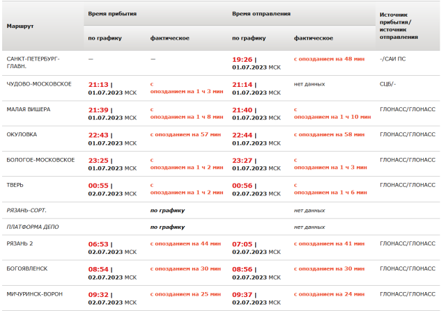 Screenshot 2023-07-02 113014.png