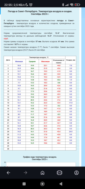 Screenshot_2023-09-29-22-55-11-783_com.opera.browser.jpg