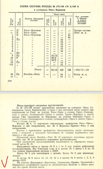 Проезд в общих вагонах по абонементским билетам.jpg