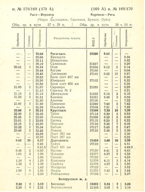 Рига-Воронеж (1).jpg