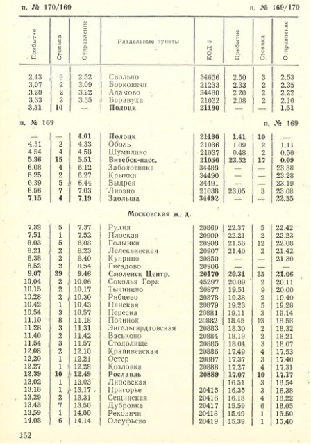 Рига-Воронеж (2).jpg