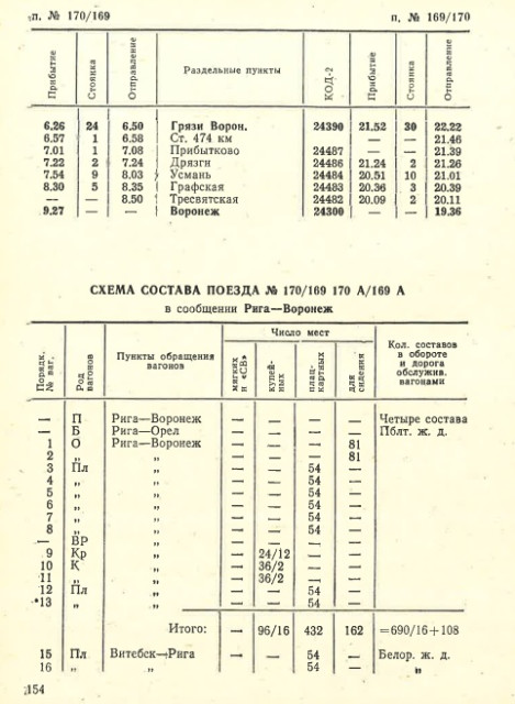 Рига-Воронеж (4).jpg