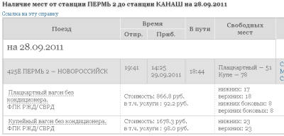 PermKanash_2809_ot1708.PNG