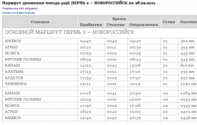 PermNovoross_route425E_2809_ot1708.PNG