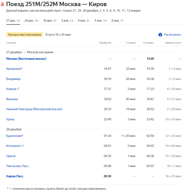252М Москва-Киров.png