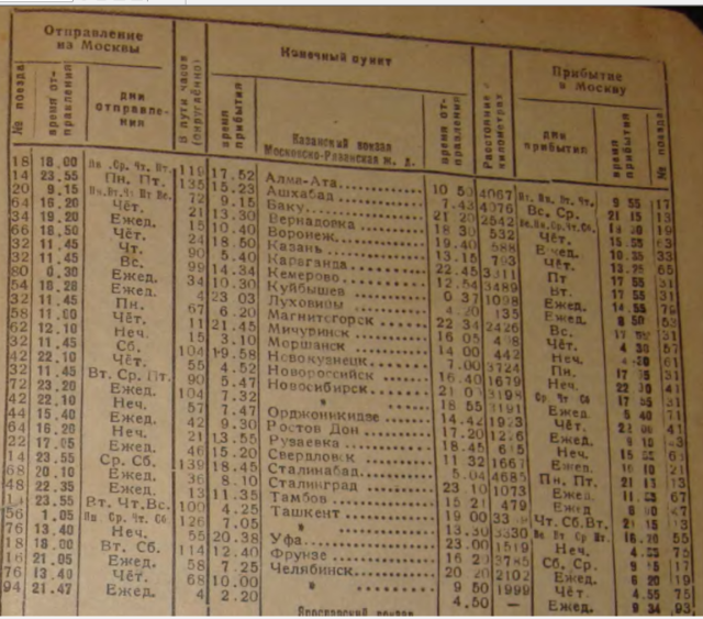 Казанский вокз.-1949.png (1.5 МБ) Просмотров: 1816 Казанский вокз.-1949.png