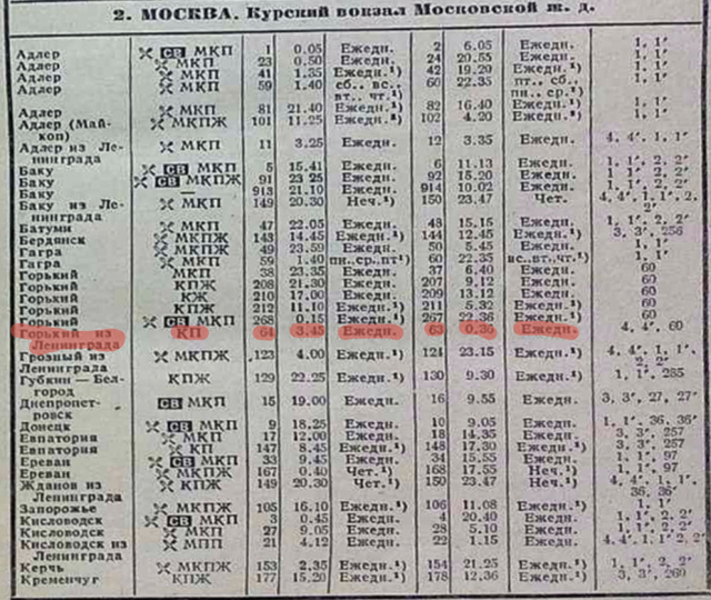 Выдержка из расписания Курского вокзала-1973.png