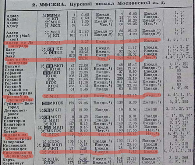 Курский вокз.-1976 (начало).png (1.36 МБ) Просмотров: 1611 Курский вокз.-1976 (начало).png