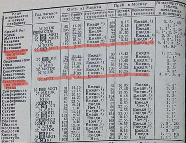 Курский вокз.-1976 (окончание).png (1.55 МБ) Просмотров: 961 Курский вокз.-1976 (окончание).png