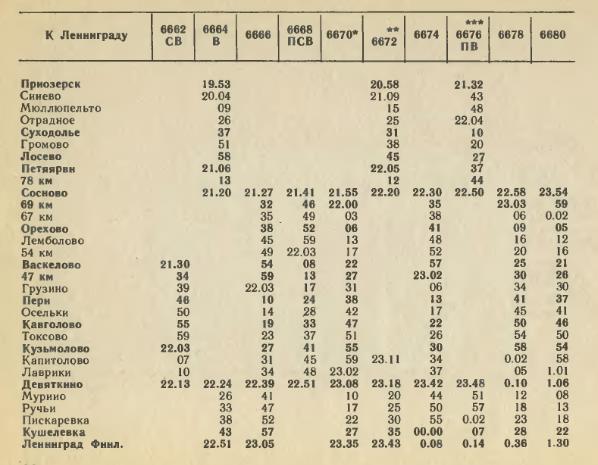 prio_1990.jpg